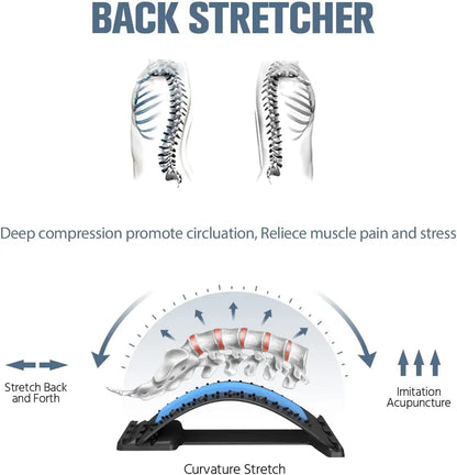 Healthwave™ Multi-Level Back Stretcher